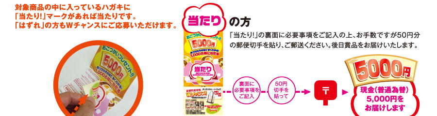 プレゼント