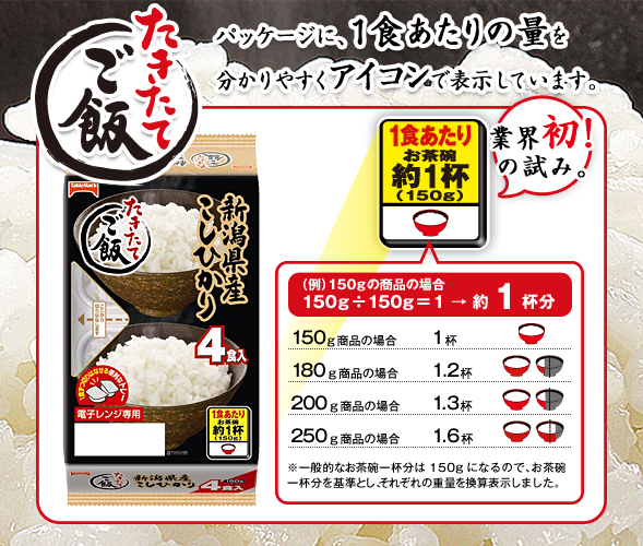重量アイコン