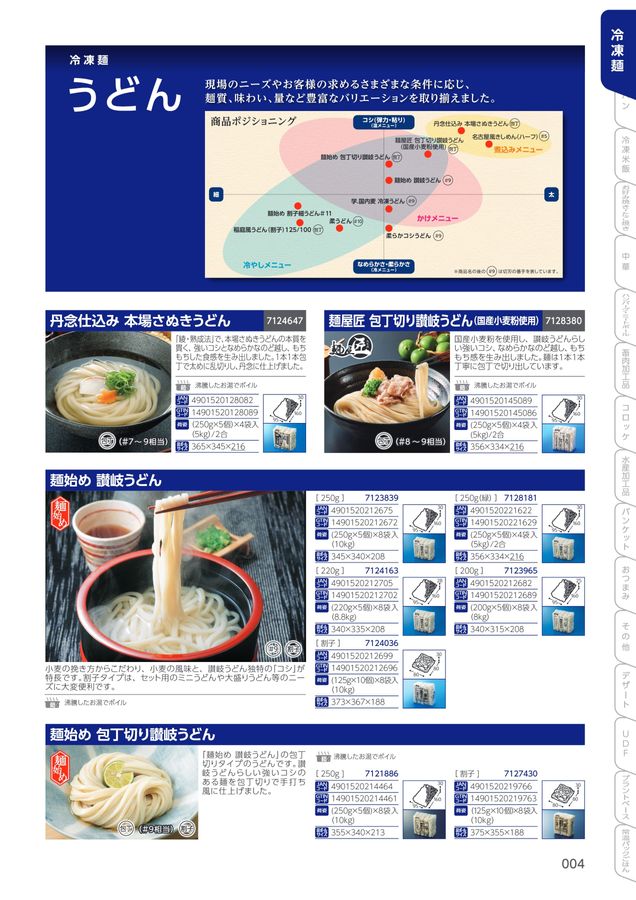 かと吉 Hitachi ZX135 US Digger 13.5 ton Zero Swing– Digger City