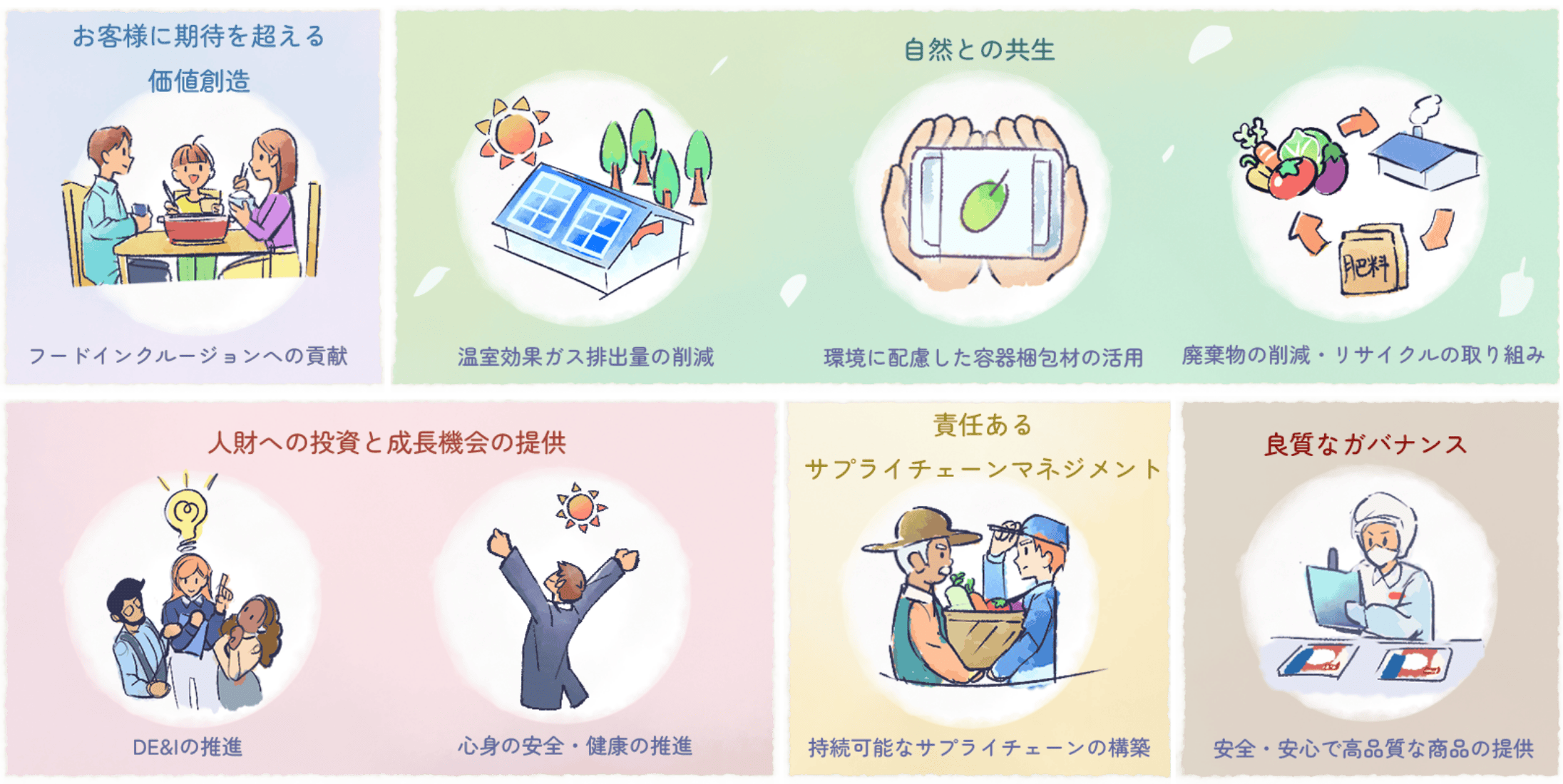 テーブルマークのサステナビリティ