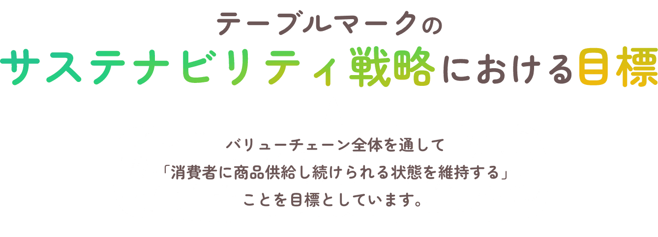 テーブルマークのサステナビリティ戦略における目標