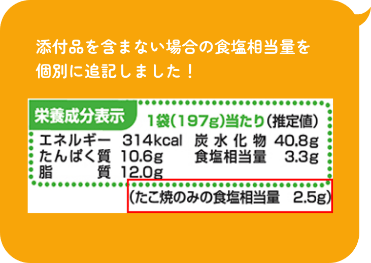 添付品を含まない場合の食塩相当量を個別に追記しました!