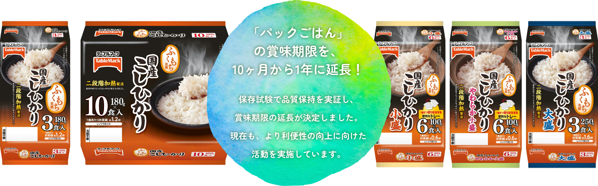 賞味期限延長による食品廃棄量削減