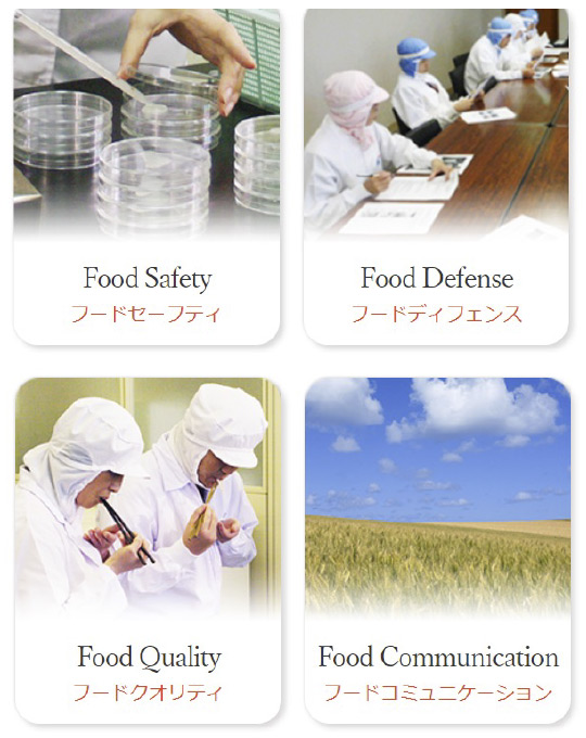 食の安全を管理する4つの視点