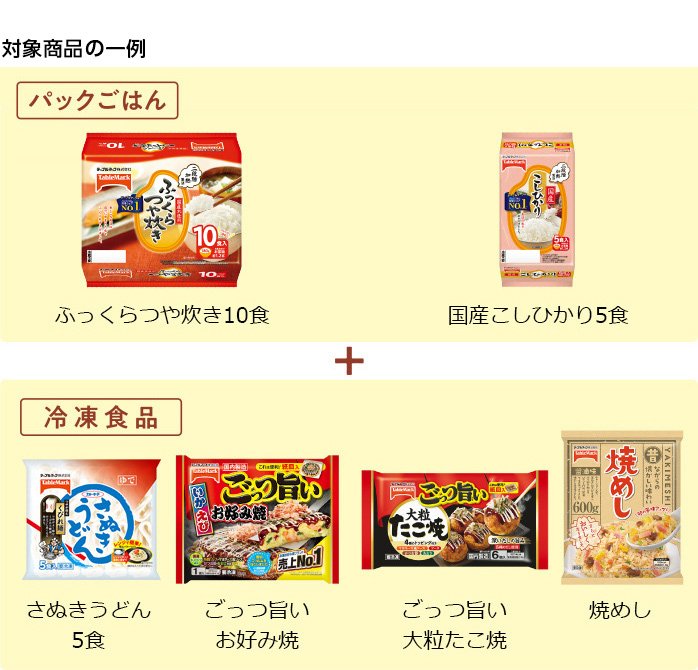 対象商品の一例