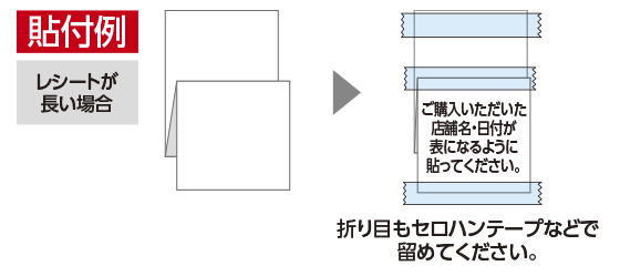 貼付例