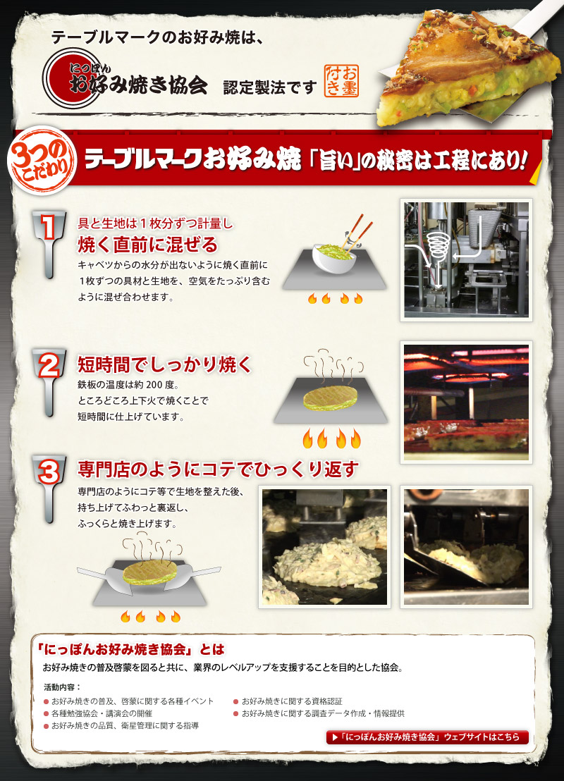 にっぽんお好み焼き協会