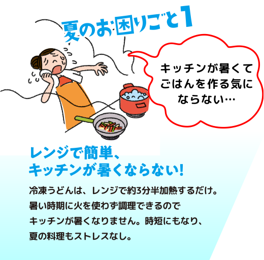 夏の困りごと1：レンジで簡単、キッチンが暑くならない！　冷凍うどんは、レンジで約3分半加熱するだけ。暑い時期に火を使わず調理できるのでキッチンが暑くなりません。時短にもなり、夏の料理もストレスなし。