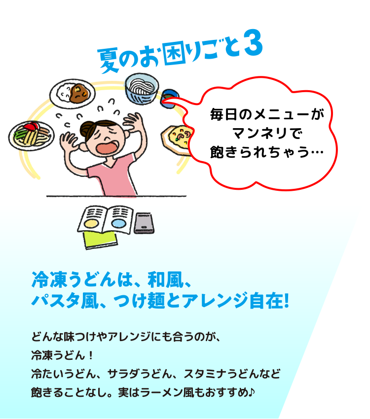 夏の困りごと3：冷凍うどんは、和風、パスタ風、つけ麺とアレンジ自在！　どんな味つけやアレンジにも合うのが、冷凍うどん！冷たいうどん、サラダうどん、スタミナうどんなど飽きることなし。実はラーメン風もおすすめ♪