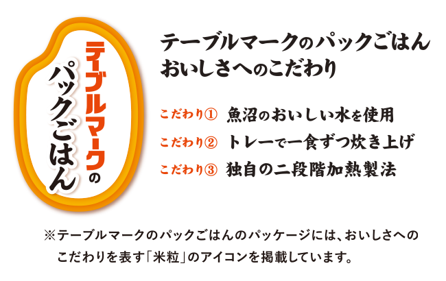 テーブルマークのパックごはんで当たる Jcbギフトカードプレゼントキャンペーン うどん お好み焼などの冷凍食品 パックごはんなら テーブルマーク