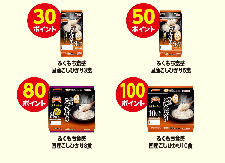 対象商品と賞品