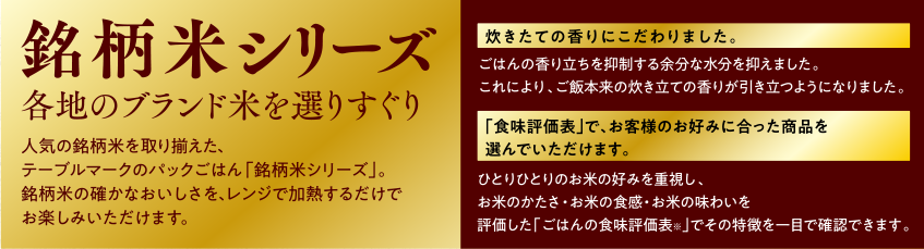 銘柄米シリーズ各地のブランド米を選りすぐり