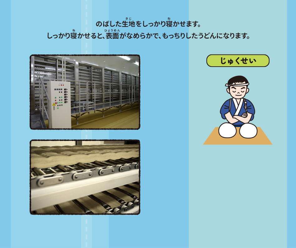 のばした生地をしっかり寝かせます。しっかり寝かせると、表面がなめらかで、もっちりしたうどんになります。