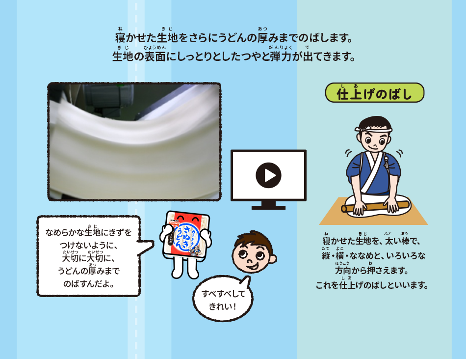 寝かせた生地をさらにうどんの厚みまでのばします。生地の表面にしっとりとしたつやと弾力が出てきます。