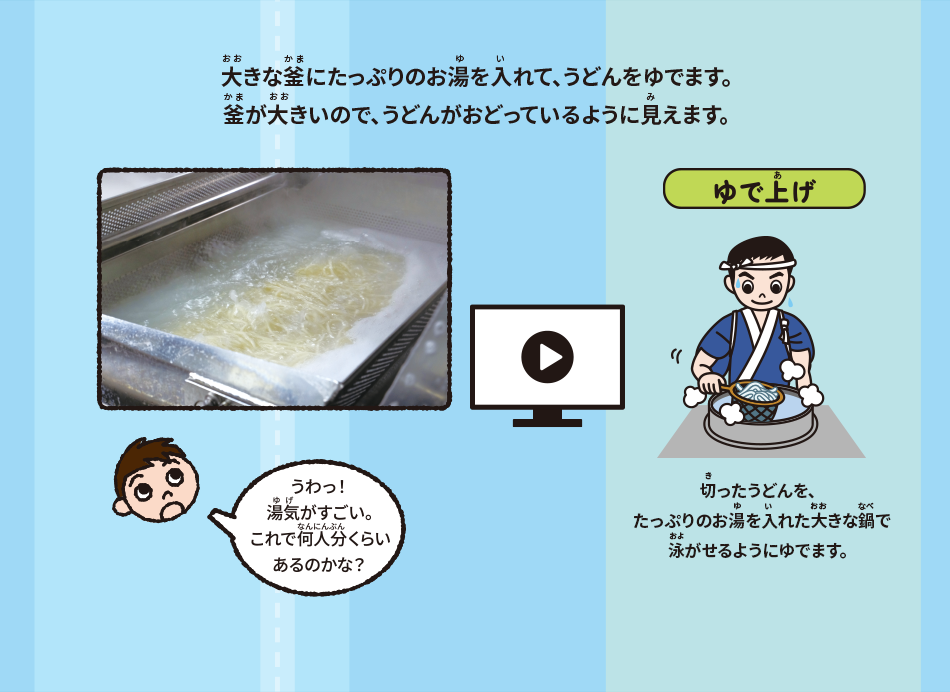 大きな釜にたっぷりのお湯を入れて、うどんをゆでます。釜が大きいので、うどんがおどっているように見えます。