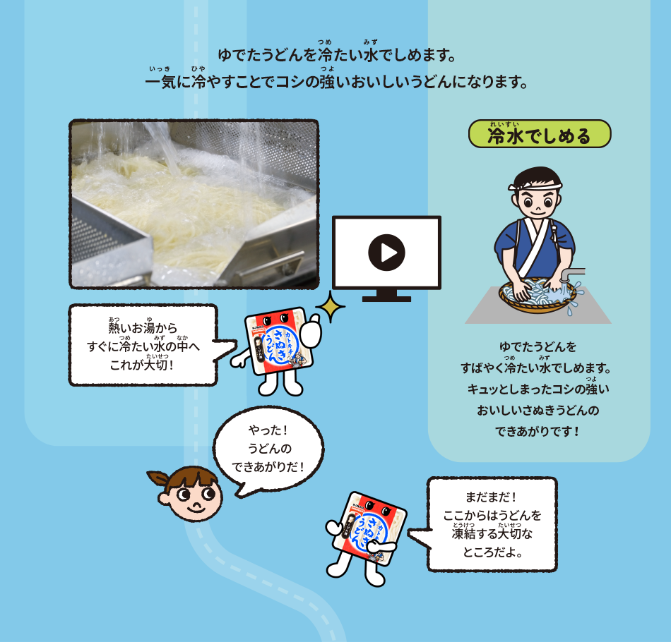 ゆでたうどんを冷たい水でしめます。一気に冷やすことでコシの強いおいしいうどんになります。