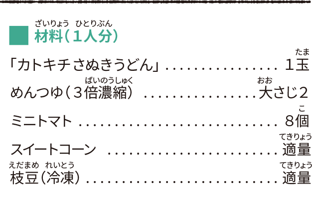材料(1人分)