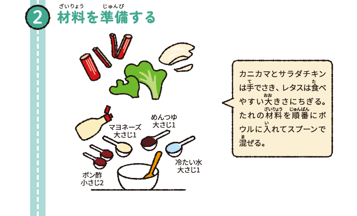 材料を準備する