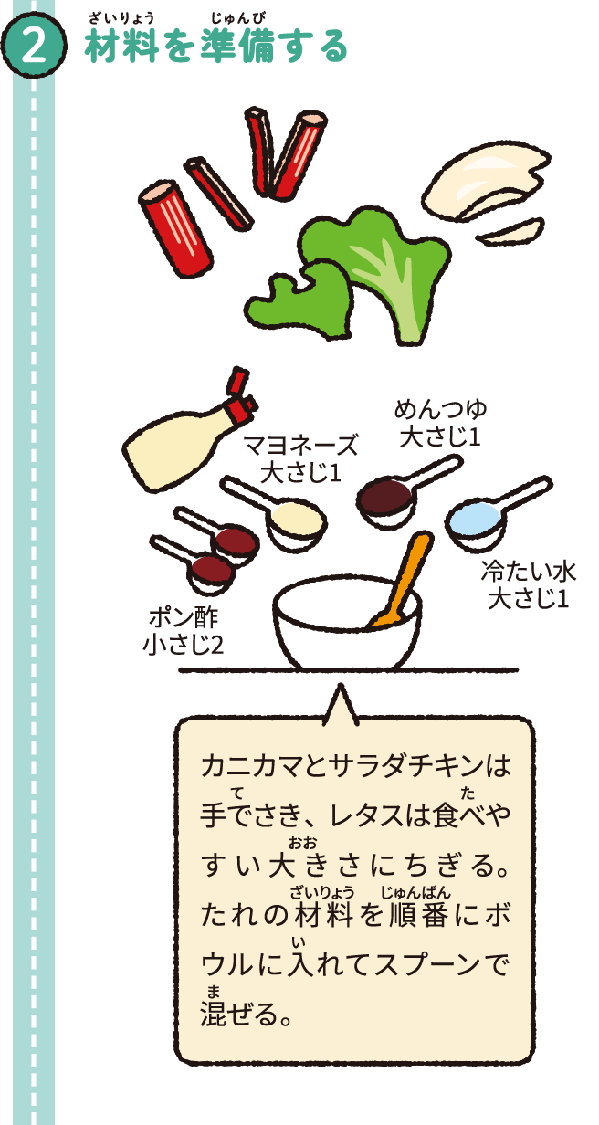 材料を準備する