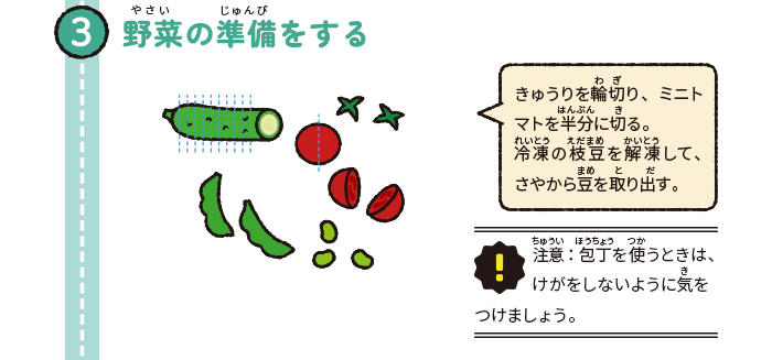 野菜の準備をする