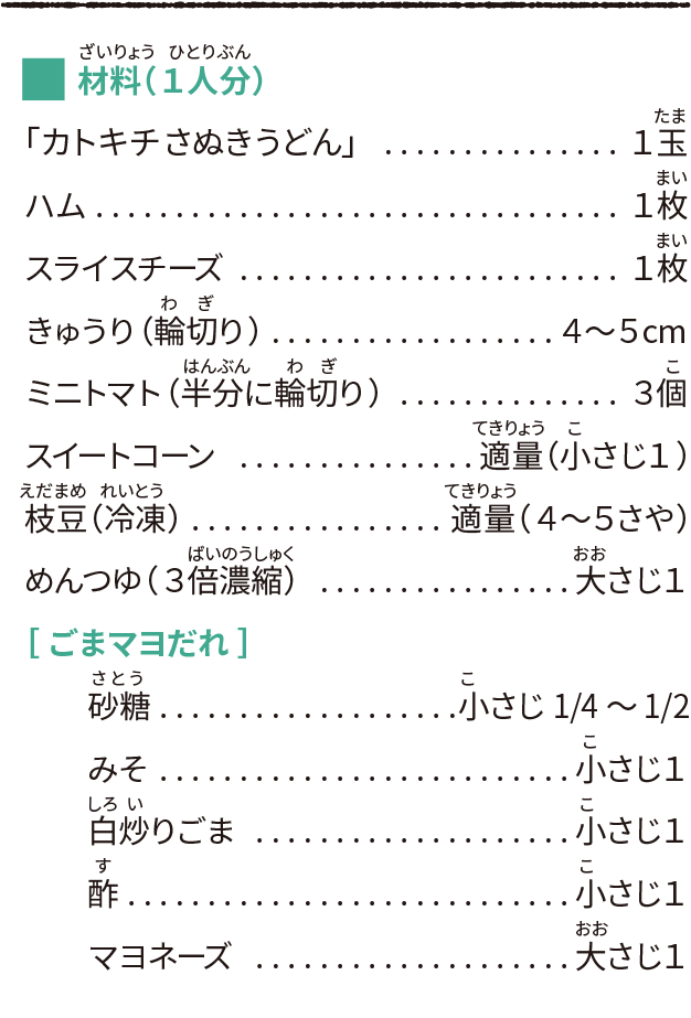 材料(1人分)
