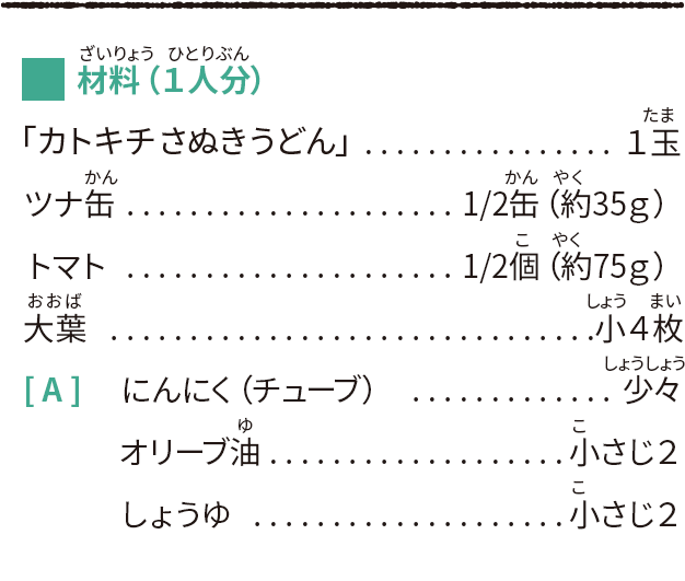 材料(1人分)