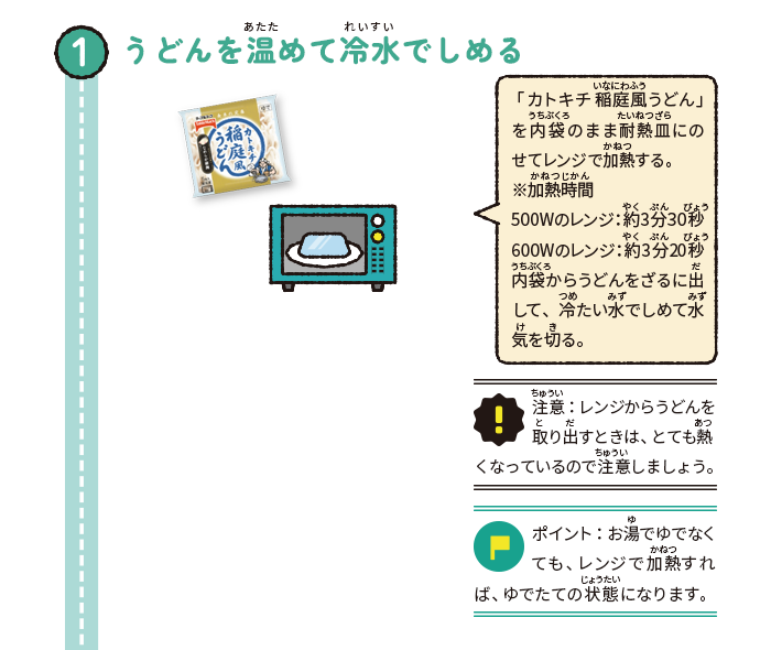 うどんを温めて冷水でしめる