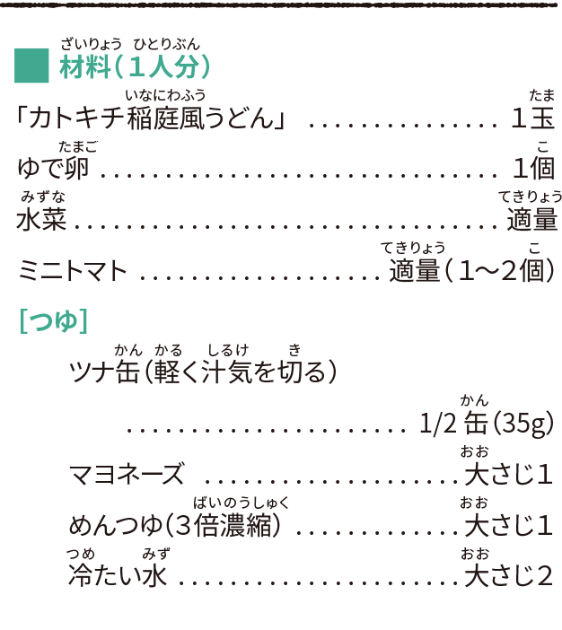 材料(1人分)