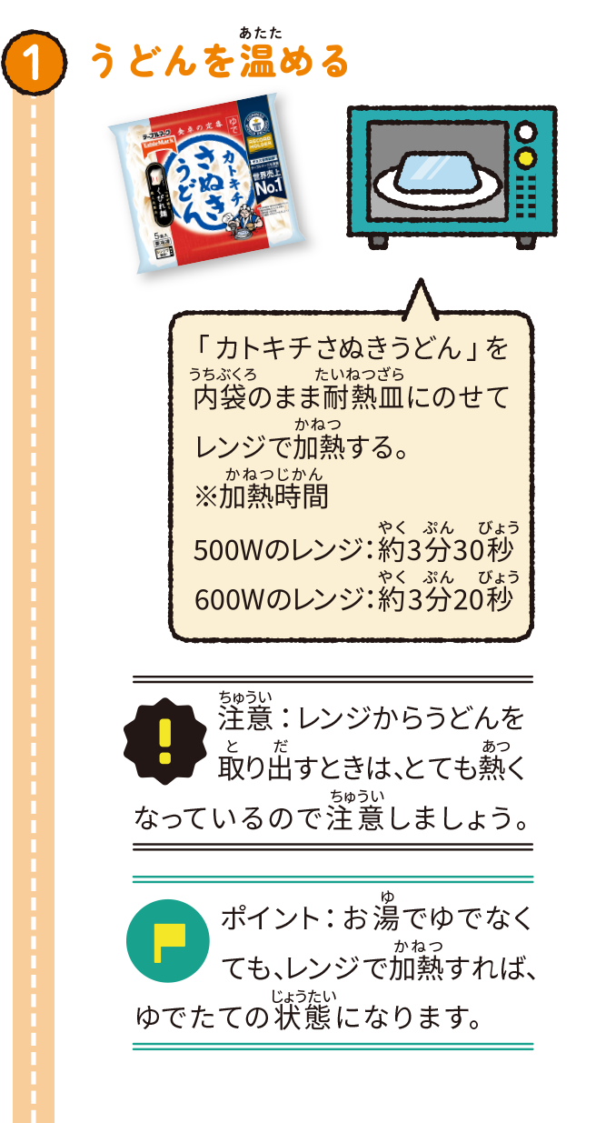 うどんを温める