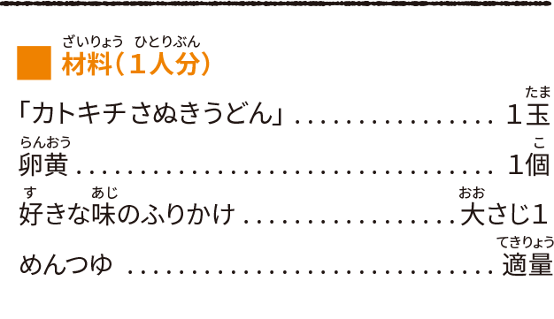 材料(1人分)
