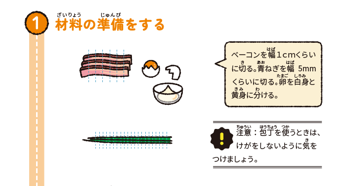 材料の準備をする