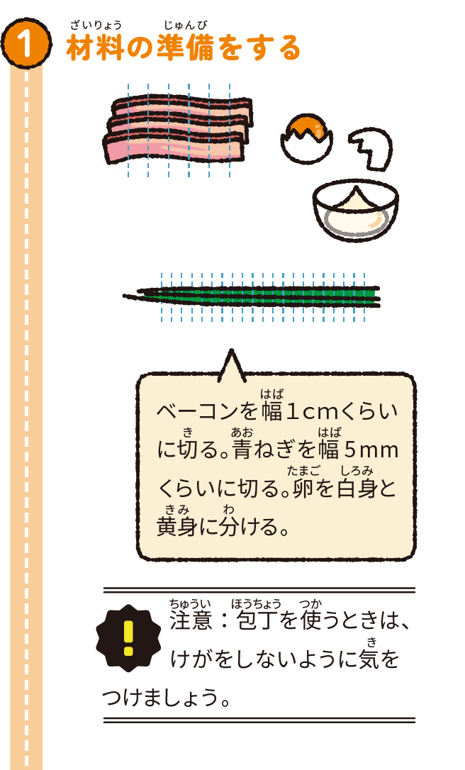 材料の準備をする
