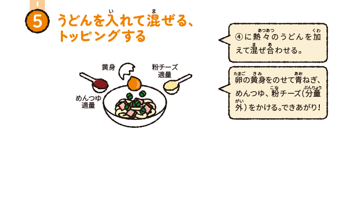 うどんを入れて混ぜて、トッピングする