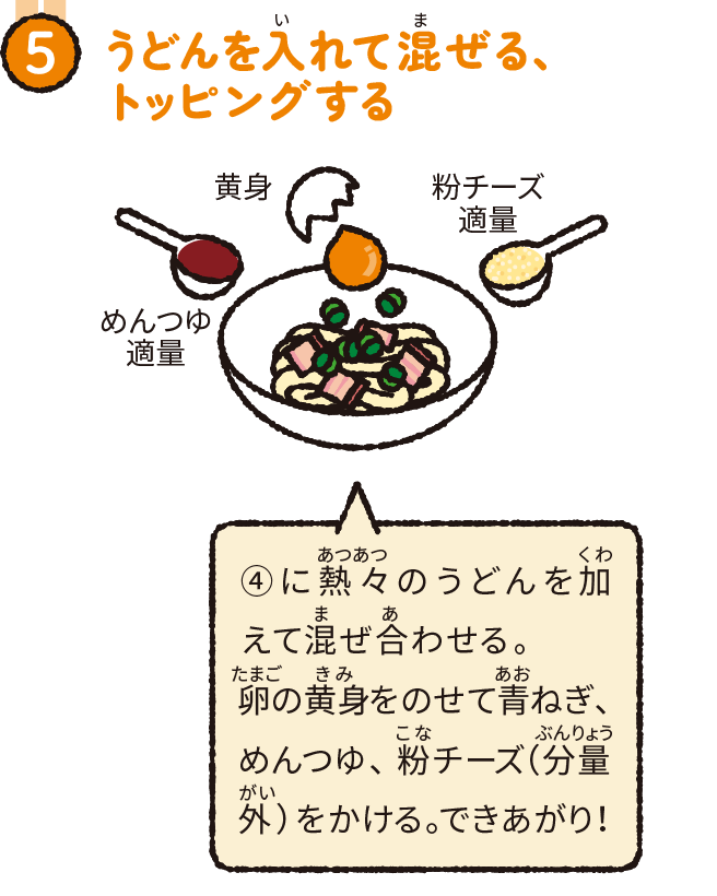 うどんを入れて混ぜて、トッピングする