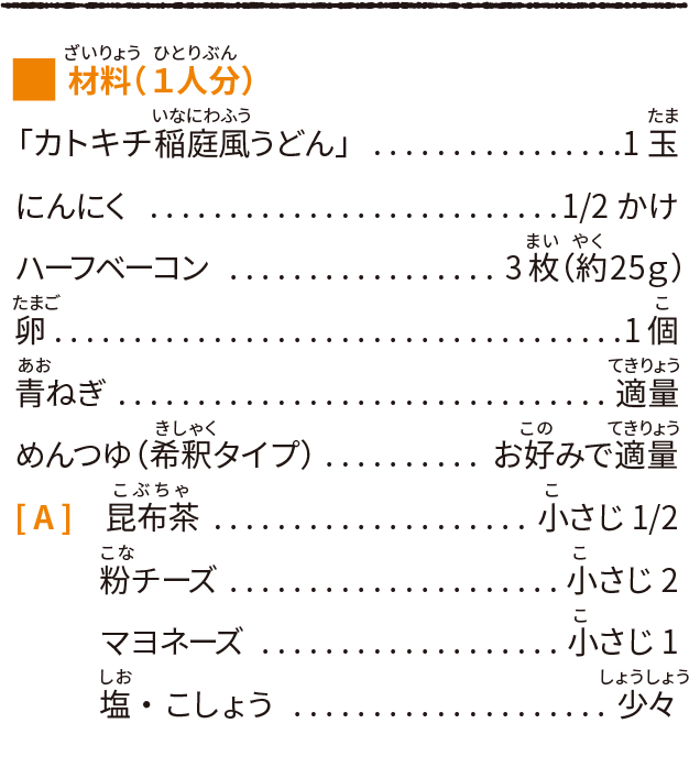 材料(1人分)