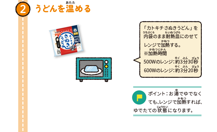 うどんを温める