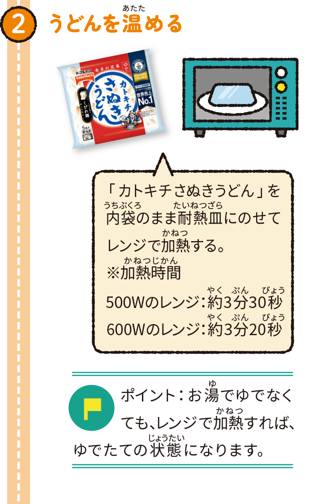 うどんを温める