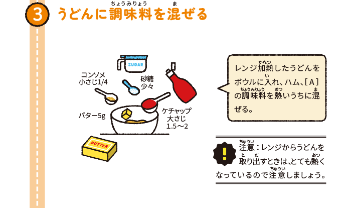 うどんに調味料を混ぜる
