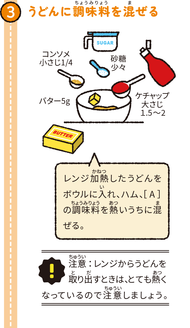 うどんに調味料を混ぜる