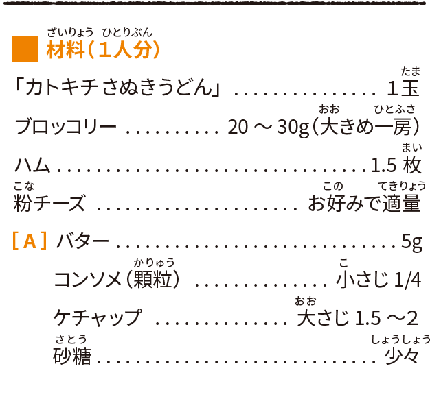 材料(1人分)