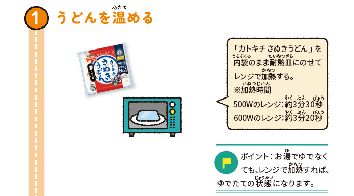 うどんを温める