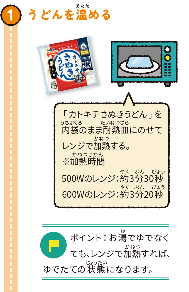 うどんを温める