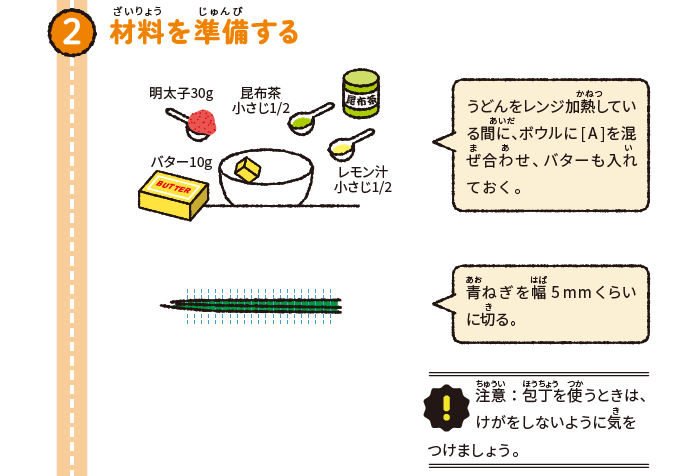 材料の準備をする