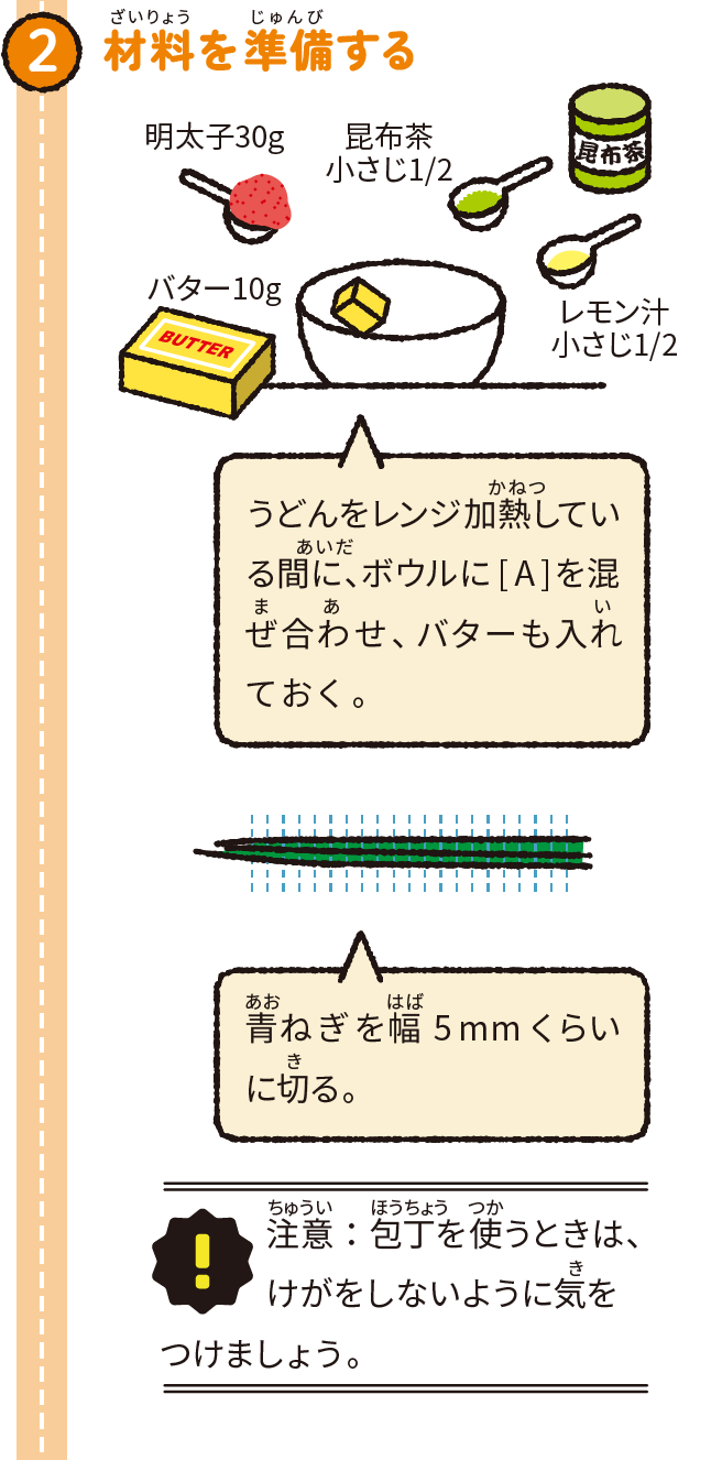 材料の準備をする
