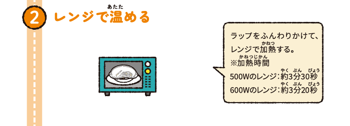 レンジで温める
