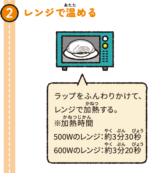 レンジで温める