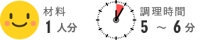 材料・時間