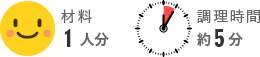 材料・時間