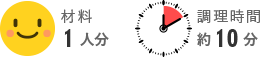 材料・時間