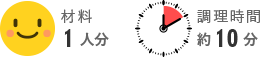 材料・時間